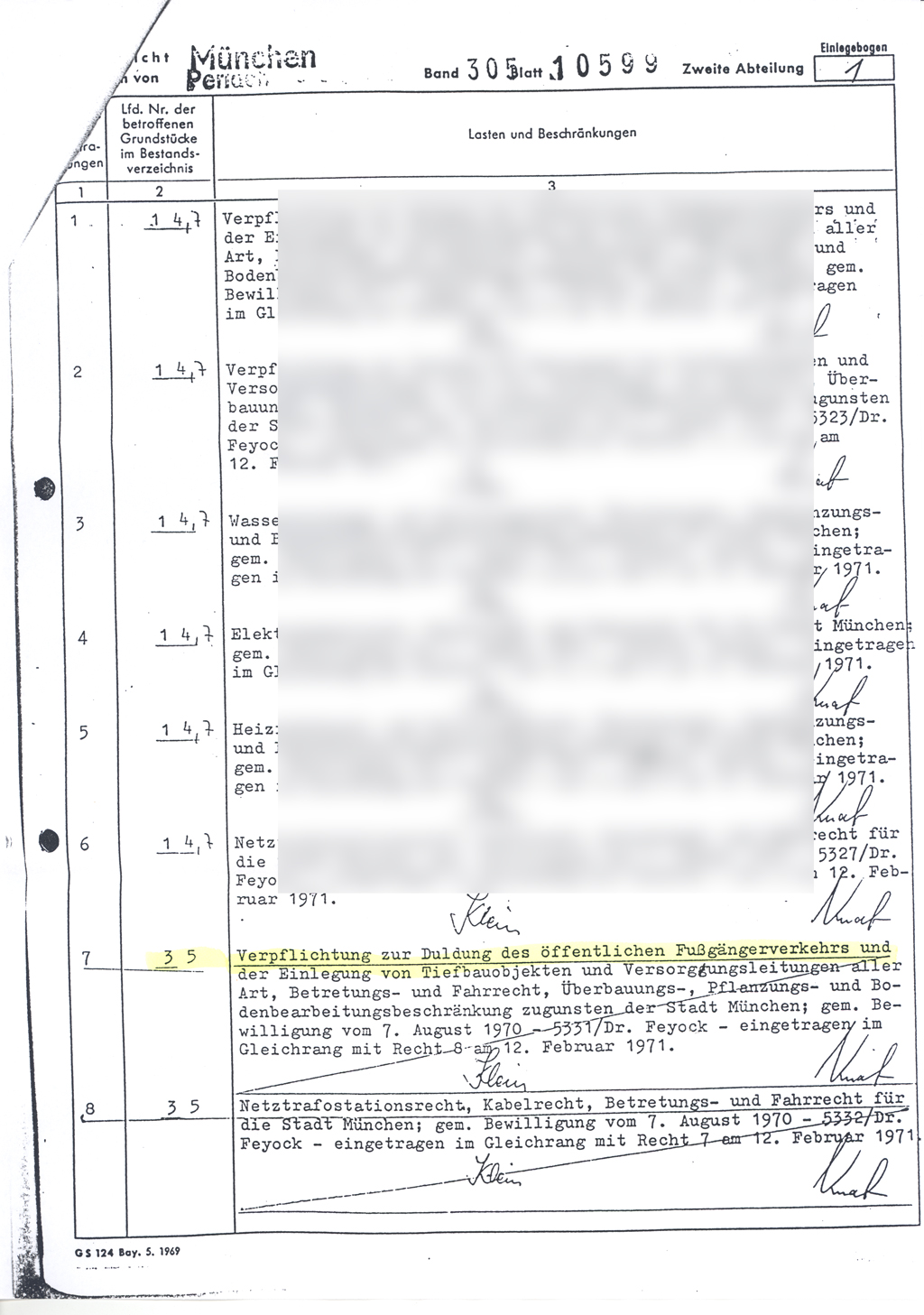 das illegale Tor