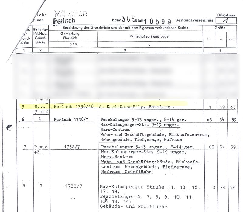 das illegale Tor