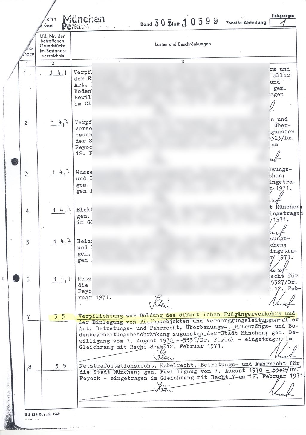 das illegale Tor